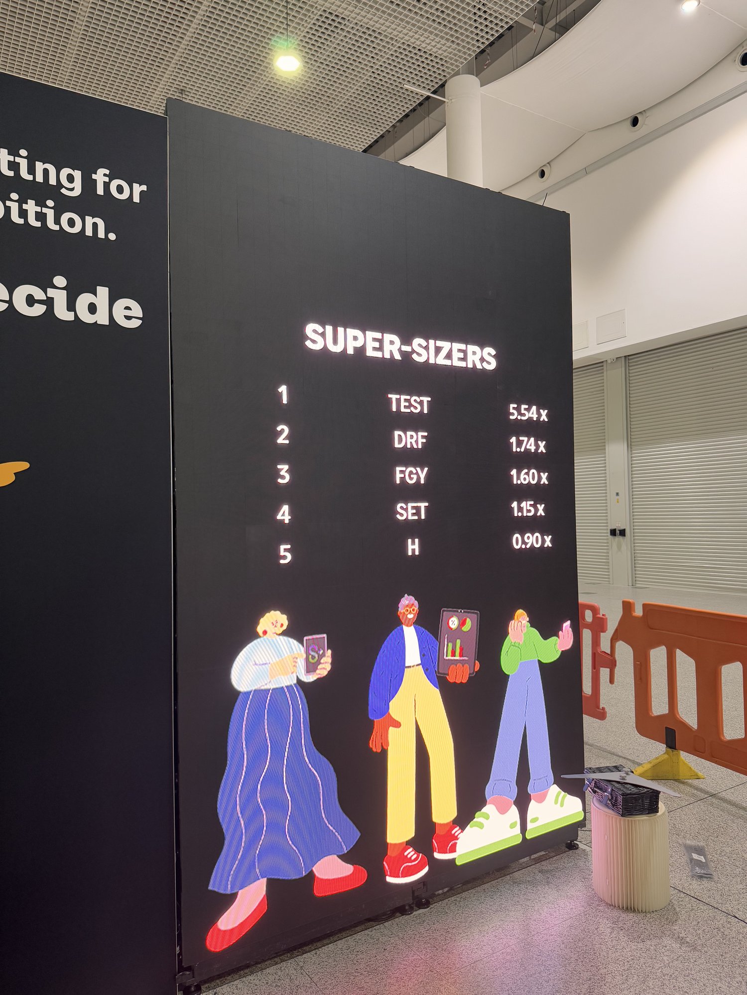 Giant on-screen figure and leaderboard, 2025
